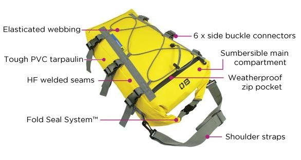 Kayak & SUP bag - Dry Bags